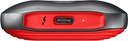 SAM-MU-PB500B/EU aansluiting