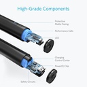 ANK-A1109G11 Technology