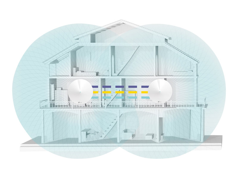 TP-Link Deco M9 Plus V2 (3-pack)