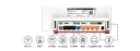 AVM FRITZ!Box 7583 VDSL