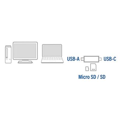 ACT USB 3.2 cardreader, SD/micro SD, USB-C of USB-A, zwart