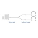 ACT 0,15 meter High Quality audio splitterkabel 3,5 mm stereo jack male - 2x female