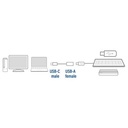 ACT USB 3.2 Gen1 OTG kabel C male - A female 0,2 meter, Zip Bag