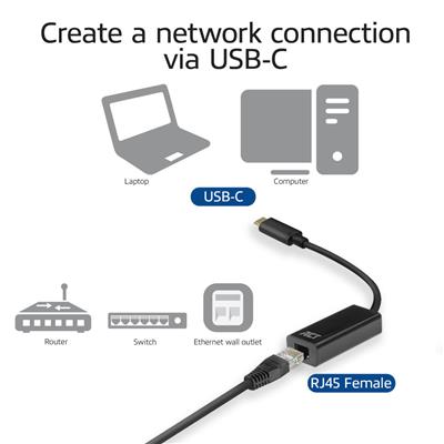 ACT USB 3.2 Gen1 OTG kabel C male - A female 0,2 meter, Zip Bag (kopie)