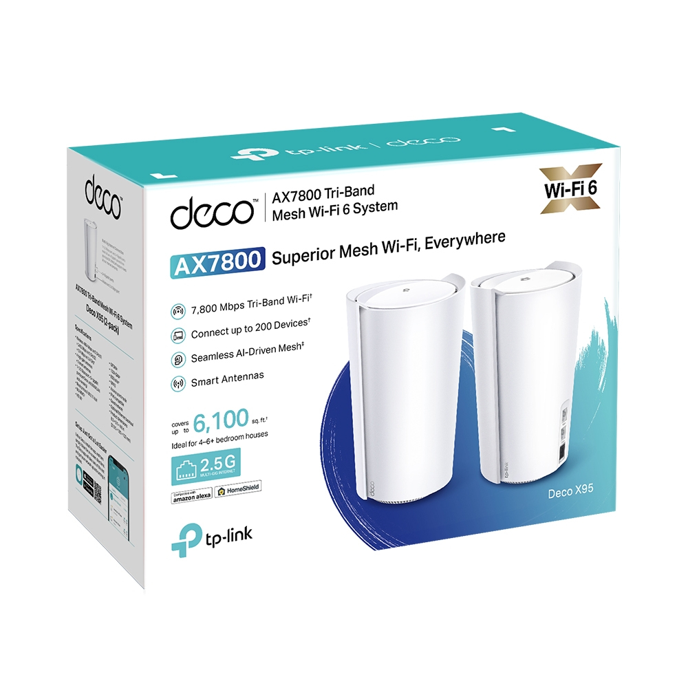 TP-Link Deco X95 Mesh WiFi 6E (2-pack) verpakking