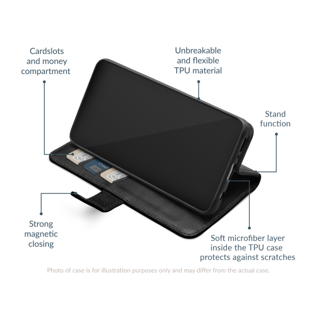 Mobilize Leather Wallet Samsung Galaxy A14 4G/5G Black