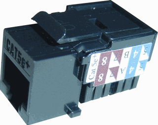 Radiall RDC Modulaire connector
