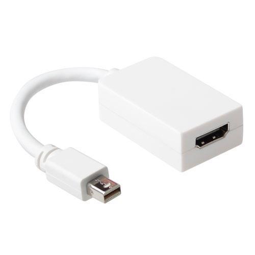 Mini Display Port to HDMI Female