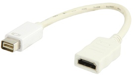 [VLMP32450W0.20] Valueline Mini DVI to HDMI male/female