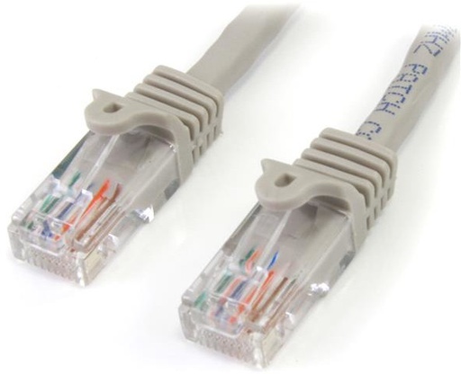 [45PAT3MGR] StarTech.com Cat5e RJ45 UTP Netwerkkabel zonder Uitsteek 3m